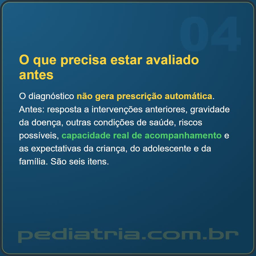 Slide 4 de 6 da edição