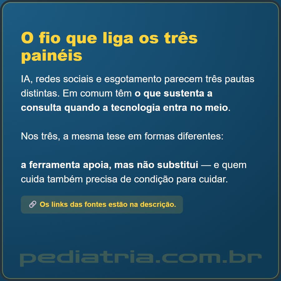 Slide 6 de 6 da edição