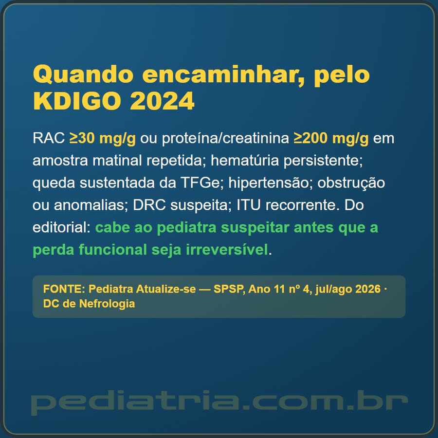 Slide 6 de 6 da edição