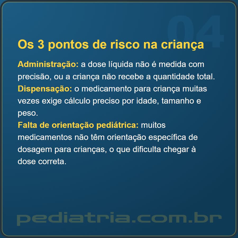 Slide 4 de 6 da edição