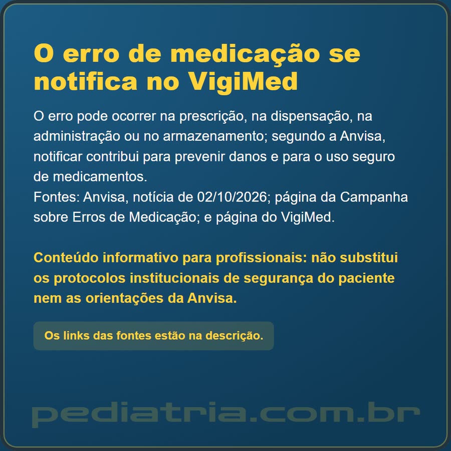 Slide 6 de 6 da edição
