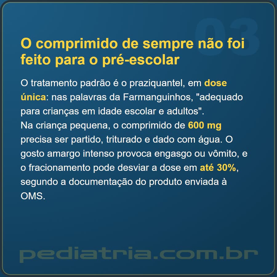 Slide 3 de 6 da edição