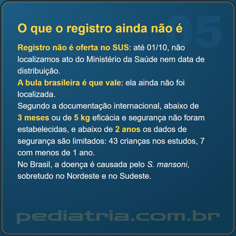 Slide 5 de 6 da edição