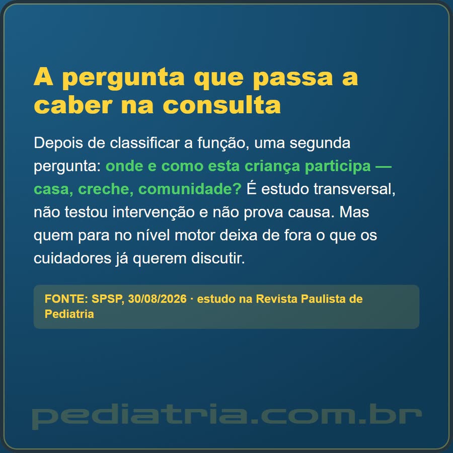 Slide 6 de 6 da edição