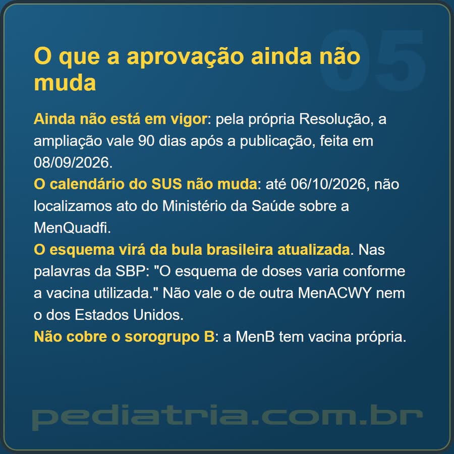 Slide 5 de 6 da edição