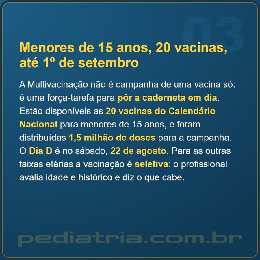 Slide 3 de 6 da edição