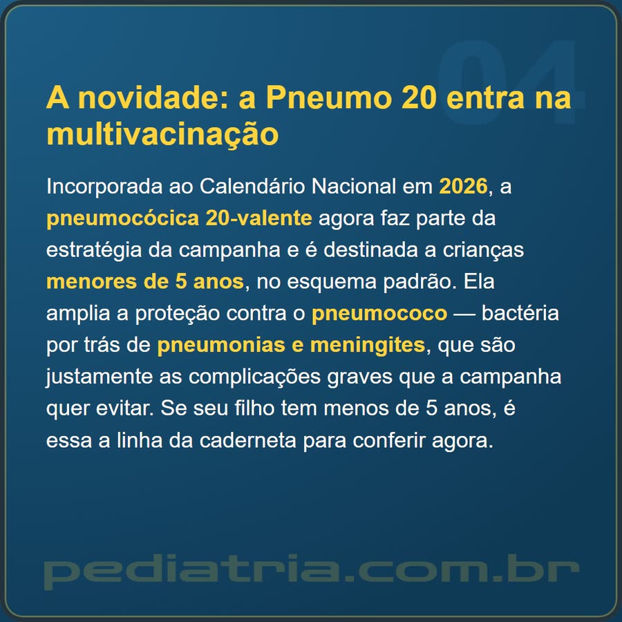 Slide 4 de 6 da edição