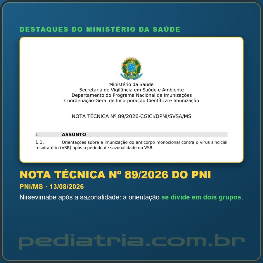 Slide 2 de 6 da edição
