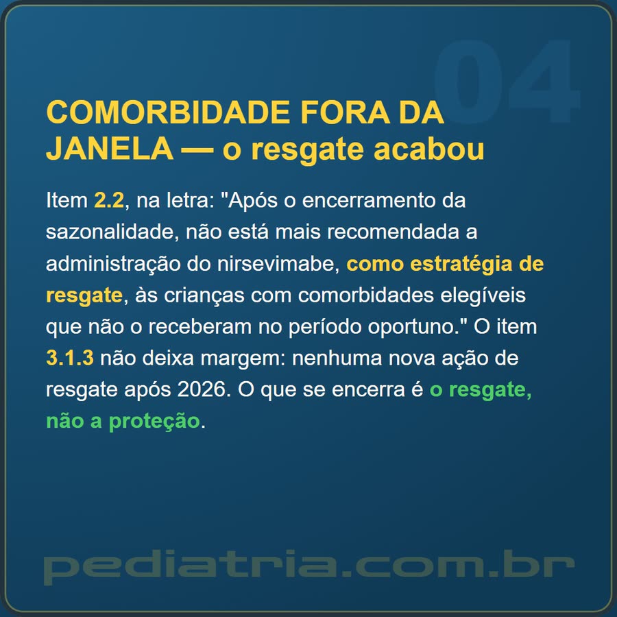 Slide 4 de 6 da edição