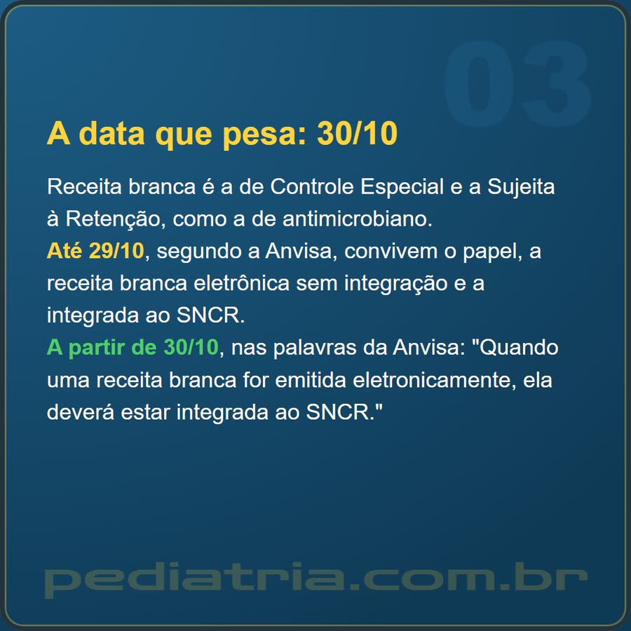 Slide 3 de 6 da edição