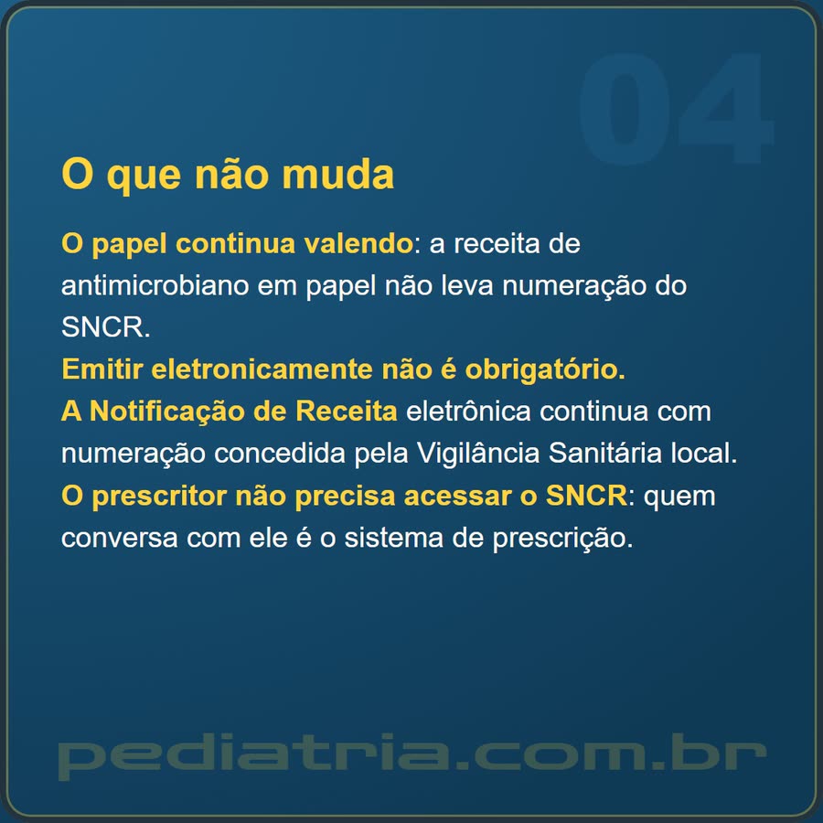 Slide 4 de 6 da edição