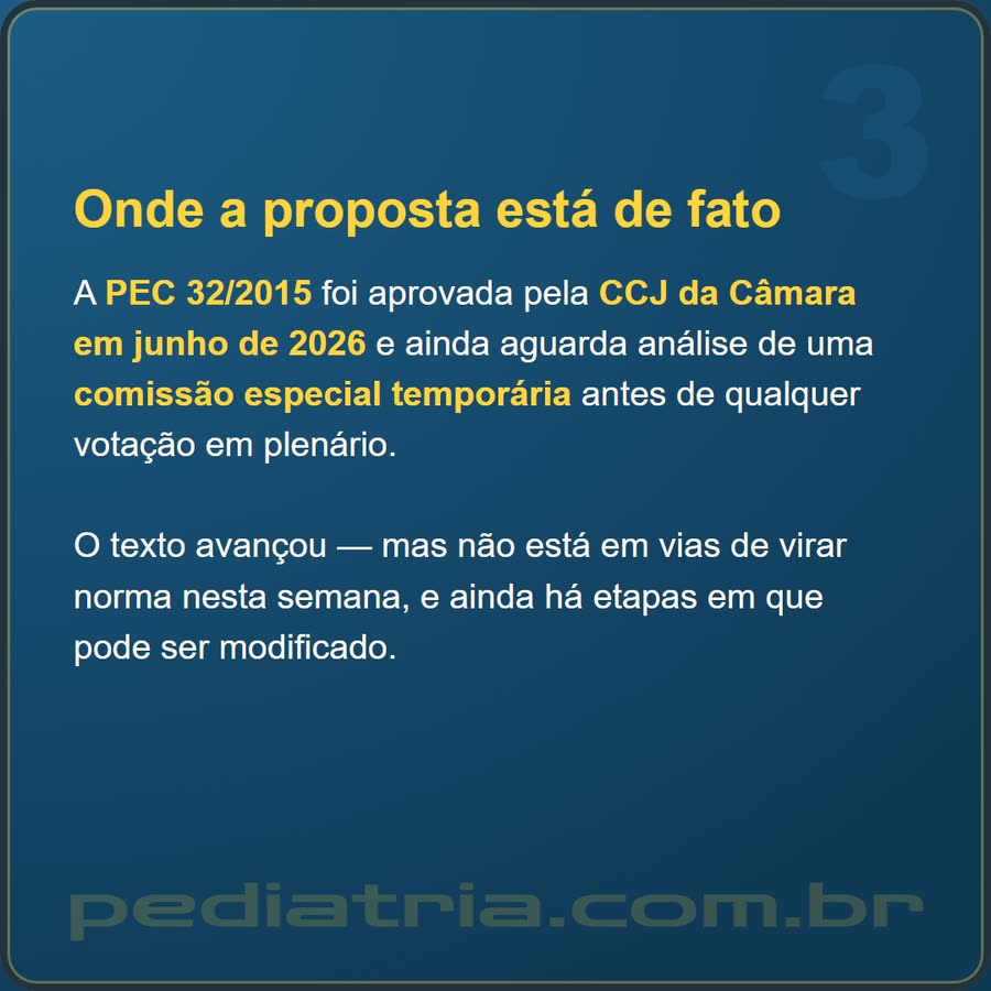 Slide 5 de 6 da edição