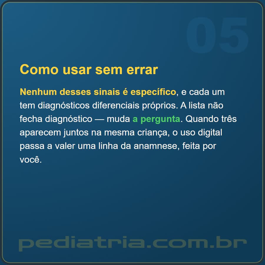 Slide 5 de 6 da edição